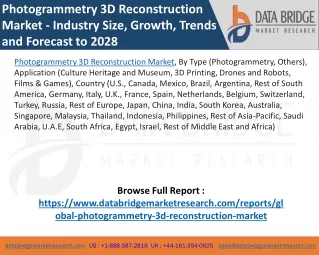 Photogrammetry 3D Reconstruction Market