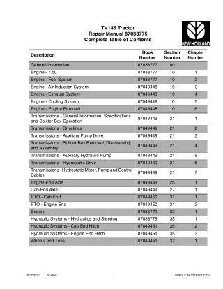 New Holland TV145 Tractor Service Repair Manual