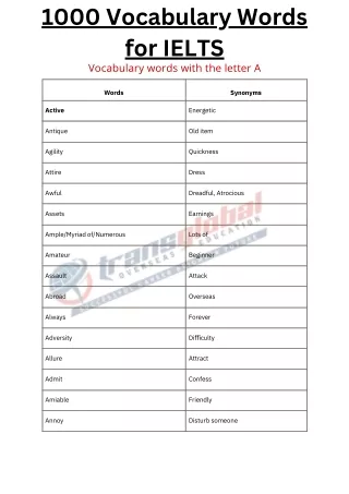 1000 Vocabulary Words for IELTS from A to Z: Transglobal Overseas