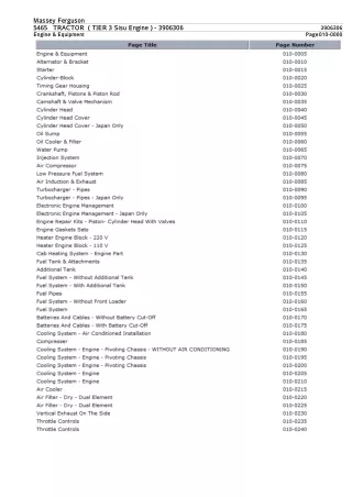 Massey Ferguson 5465 TRACTOR (TIER 3 Sisu Engine) Service Parts Catalogue Manual (Part Number  3906306)