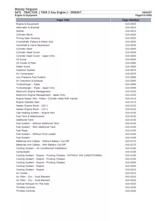 Massey Ferguson 5475 TRACTOR (TIER 3 Sisu Engine) Service Parts Catalogue Manual (Part Number  3906307)