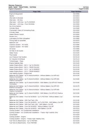 Massey Ferguson 6445 TRACTOR Service Parts Catalogue Manual (Part Number  1637454)