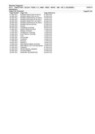 Massey Ferguson 6711 TRACTOR (ECO4  TIER 2  TIER 3) (F5239005 - 99999999) Service Parts Catalogue Manual (Part Number  6