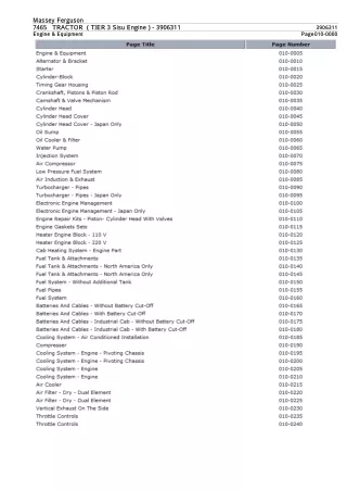 Massey Ferguson 7465 TRACTOR ( TIER 3 Sisu Engine ) Service Parts Catalogue Manual (Part Number  3906311)