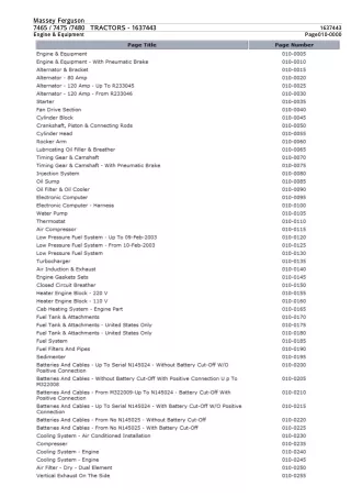 Massey Ferguson 7465 TRACTOR Service Parts Catalogue Manual (Part Number  1637443)