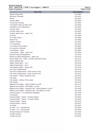 Massey Ferguson 7475 TRACTOR (TIER 3 Sisu Engine) Service Parts Catalogue Manual (Part Number  3906312)