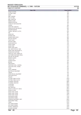 Massey Ferguson MF 26 COMBINES (- 1996) Parts Catalogue Manual