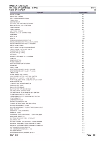 Massey Ferguson MF 29  29 XP COMBINES Parts Catalogue Manual