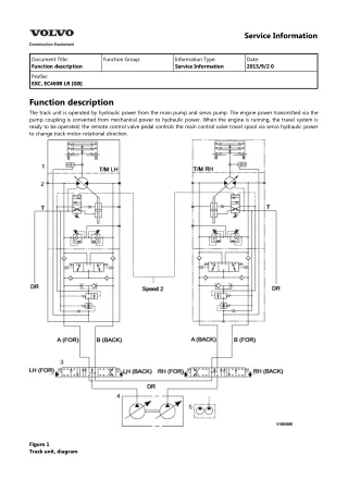 VOLVO EC460B LR EC460BLR EXCAVATOR Service Repair Manual