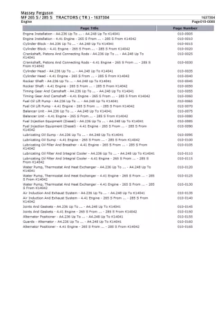 Massey Ferguson MF 265 S TRACTORS (TR) Parts Catalogue Manual