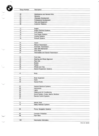 1984 BMW 6 Series E24 Service Repair Manual