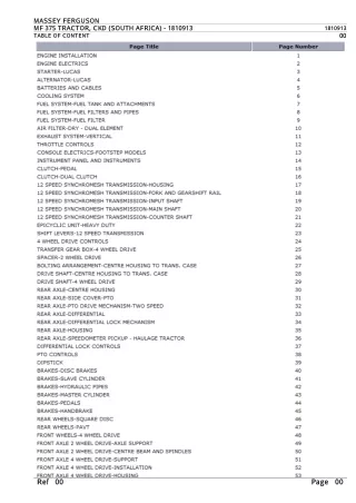 Massey Ferguson MF 375 TRACTOR, CKD (SOUTH AFRICA) Parts Catalogue Manual