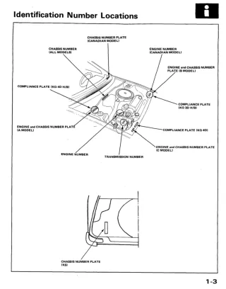 1986 Honda Civic Service Repair Manual