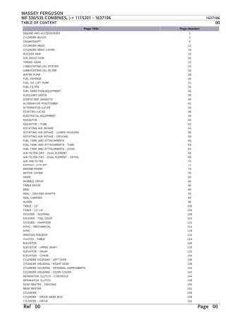 Massey Ferguson MF 535 COMBINES (- 1115201) Parts Catalogue Manual