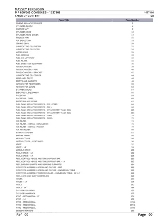 Massey Ferguson MF 660 COMBINES Parts Catalogue Manual