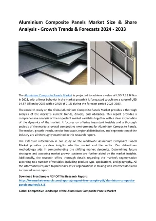 Aluminium Composite Panels Market Size & Share Analysis