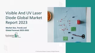 Visible And UV Laser Diode Market Growth Opportunities, Industry Forecast 2033