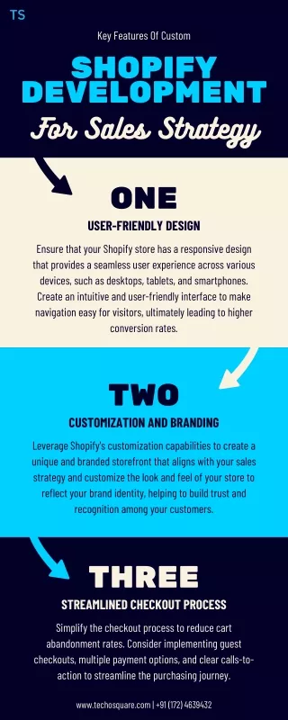 Key Features Of Custom Shopify development For Sales Strategy