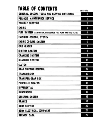 1988 Suzuki Samurai Service Repair Manual