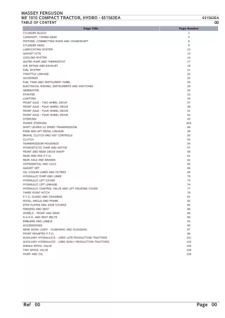 Massey Ferguson MF 1010 COMPACT TRACTOR (HYDRO) Parts Catalogue Manual