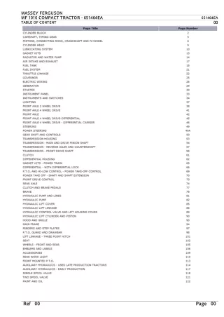 Massey Ferguson MF 1010 COMPACT TRACTOR Parts Catalogue Manual