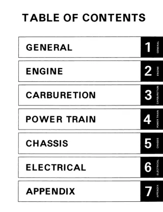 1988 Yamaha Bravo 250 Snowmobile Service Repair Manual