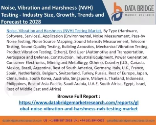 Noise, Vibration and Harshness (NVH) Testing Market