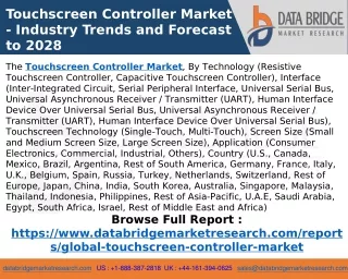 Touchscreen Controller Market