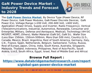 GaN Power Device Market