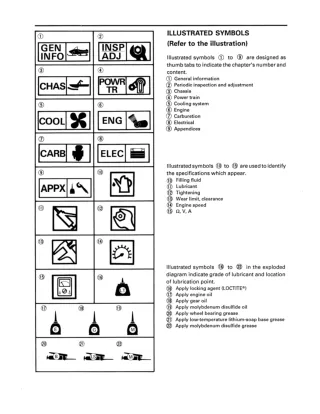 1991 Yamaha Exciter II Snowmobiles Service Repair Manual