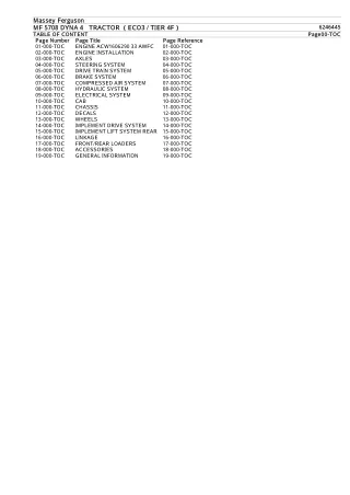 Massey Ferguson MF 5708 DYNA 4 TRACTOR (ECO3  TIER 4F) Parts Catalogue Manual