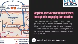 Step into the world of Vein Diseases through this engaging introduction