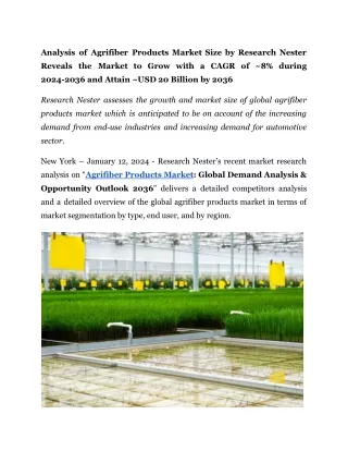 Agrifiber Products Market