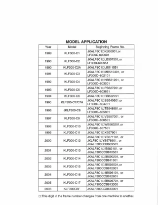 1992 Kawasaki KLF300-C4 Bayou 4x4 Service Repair Manual