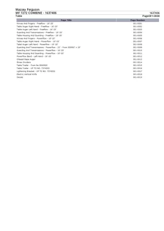 Massey Ferguson MF 7272 COMBINE Parts Catalogue Manual