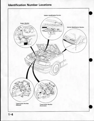 1993 Honda Civic Service Repair Manual