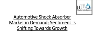 Automotive Shock Absorber Market - Global Trend and Outlook to 2030