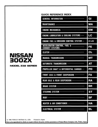 1993 Nissan 300ZX Service Repair Manual