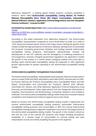 Antimicrobial Susceptibility Testing Market