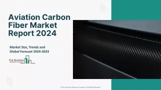 Aviation Carbon Fiber Market