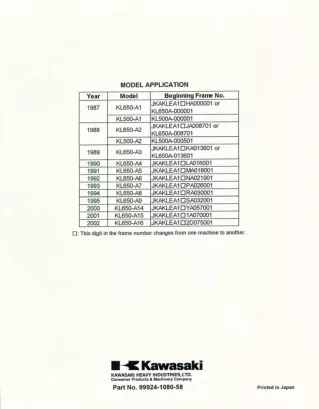 1994 Kawasaki KL650-A8 Service Repair Manual