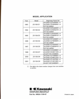 1994 Kawasaki ZX1100D2 Ninja ZX-11 Service Repair Manual