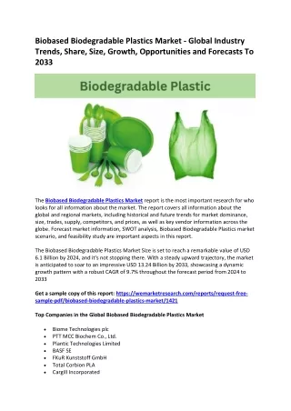 Biobased Biodegradable Plastics Market