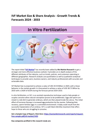 IVF Market Size And Share Analysis
