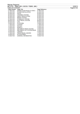 Massey Ferguson MF5710 TRACTOR (ECO3  TIER3; BR) Parts Catalogue Manual