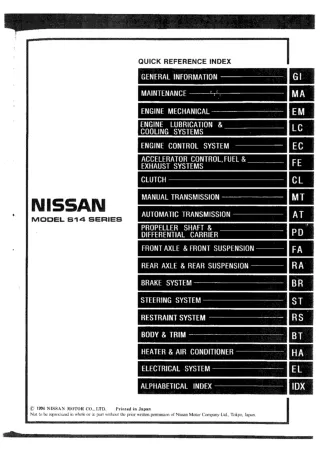 1994 Nissan 200SX Service Repair Manual