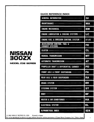 1994 Nissan 300ZX Service Repair Manual