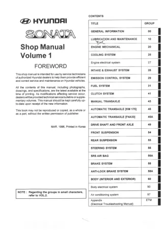 1995 Hyundai Sonata Service Repair Manual