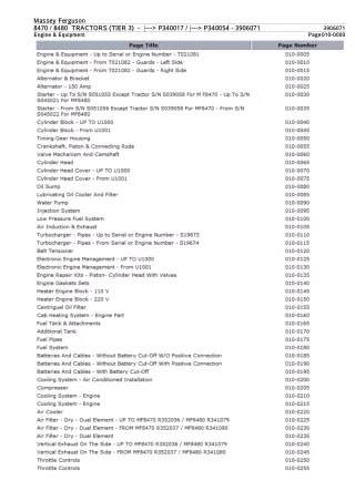 Massey Ferguson MF8470 MF8480 TRACTORS (TIER 3) (- P340017  - P340054) Parts Catalogue Manual