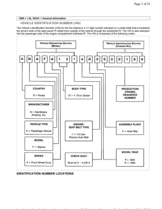 1995 Kia Sephia Service Repair Manual